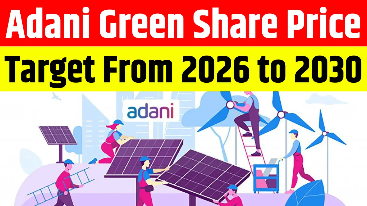 Adani Green Share Price Target From 2026 to 2030