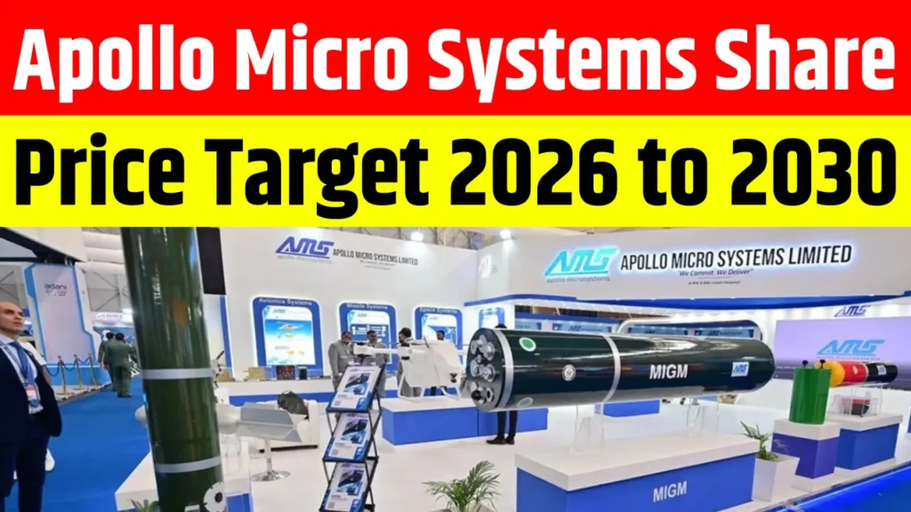 Apollo Micro Systems Share Price Target From 2026 to 2030
