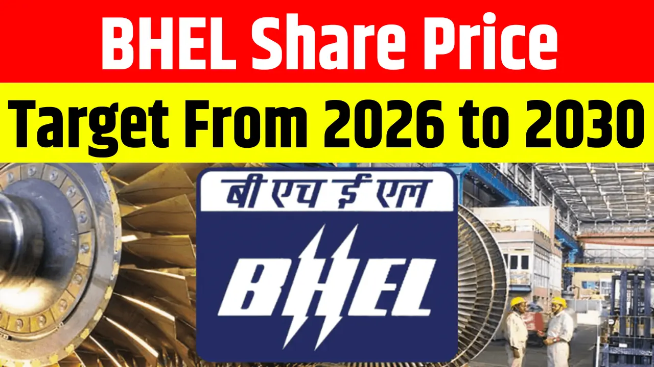 BHEL Share Price Target From 2026 to 2030