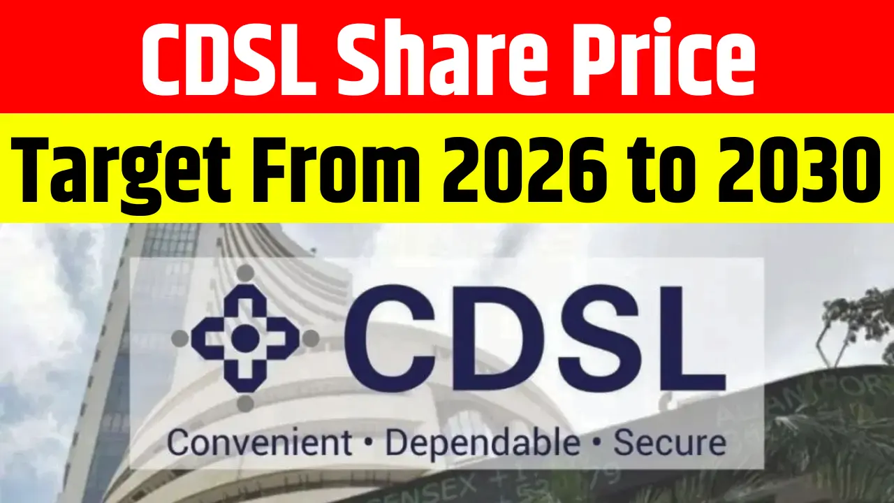 CDSL Share Price Target From 2026 to 2030