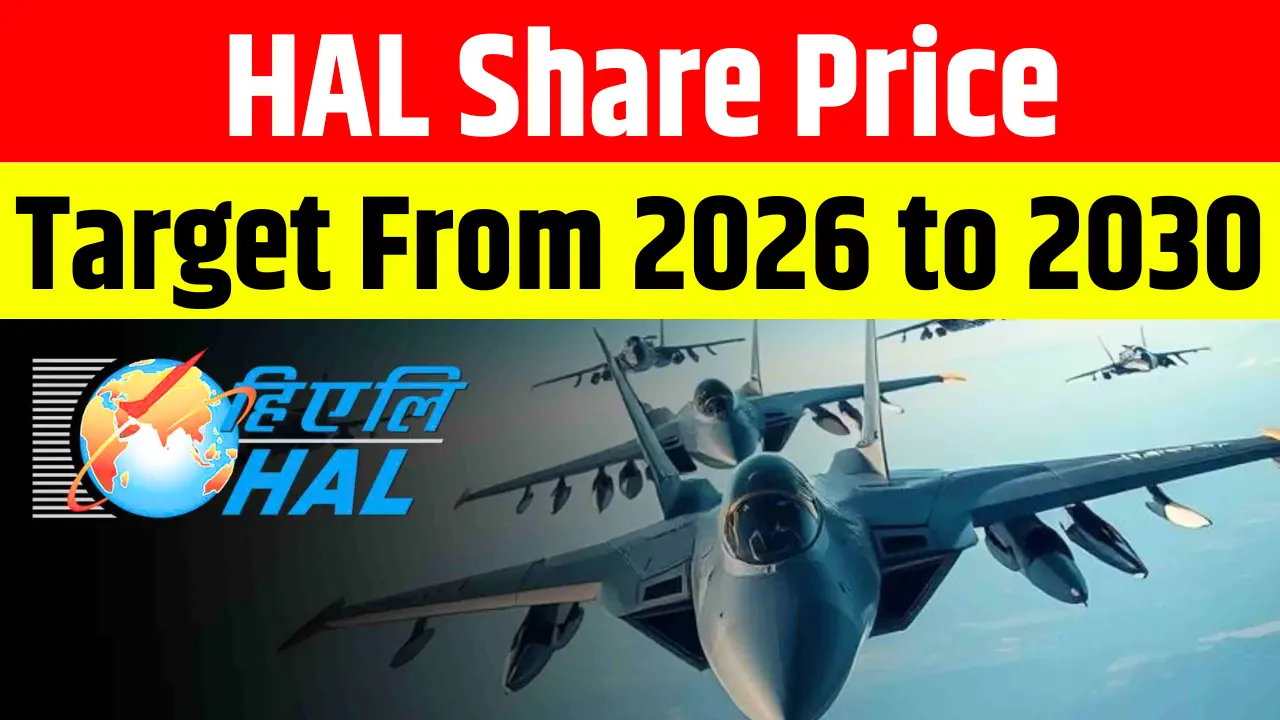 HAL Share Price Target From 2026 to 2030