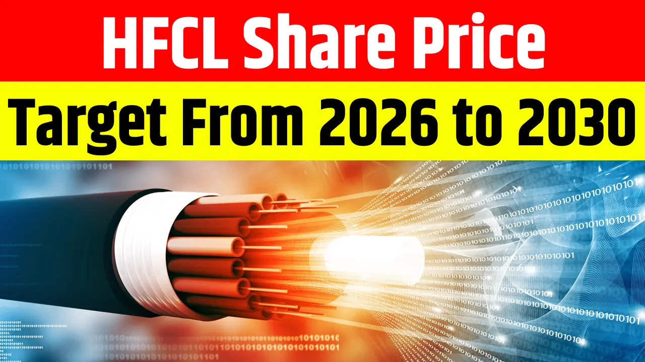 HFCL Share Price Target From 2026 to 2030