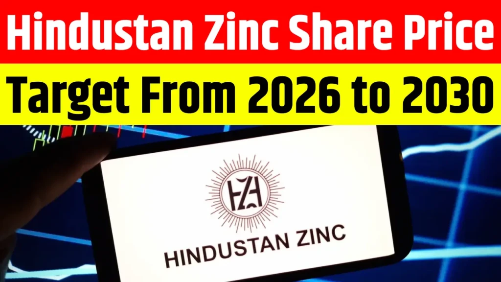 Hindustan Zinc Share Price Target From 2026 to 2030