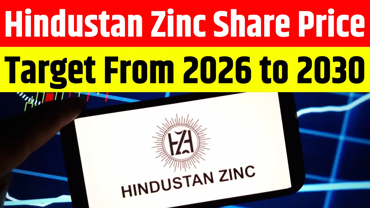 Hindustan Zinc Share Price Target From 2026 to 2030