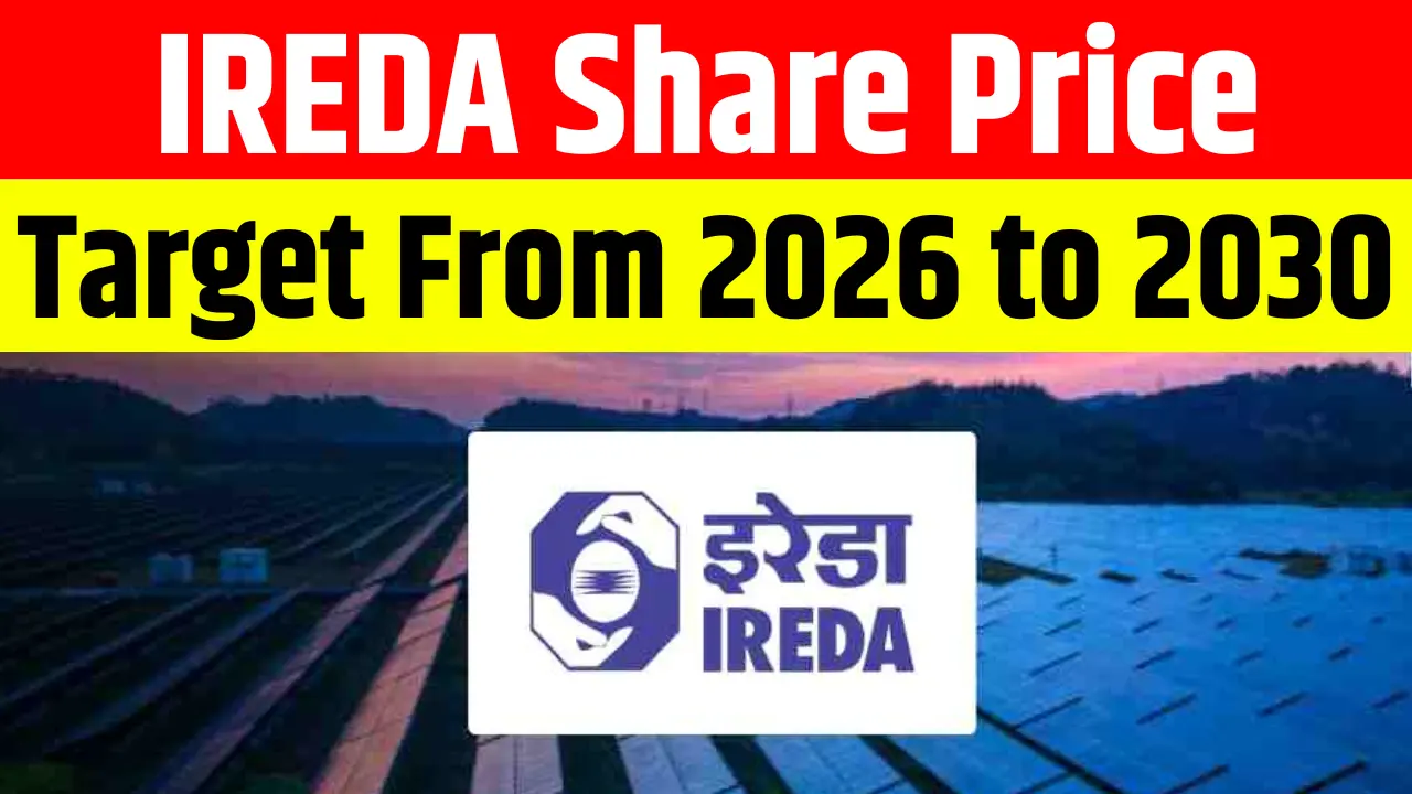 IREDA Share Price Target From 2026 to 2030