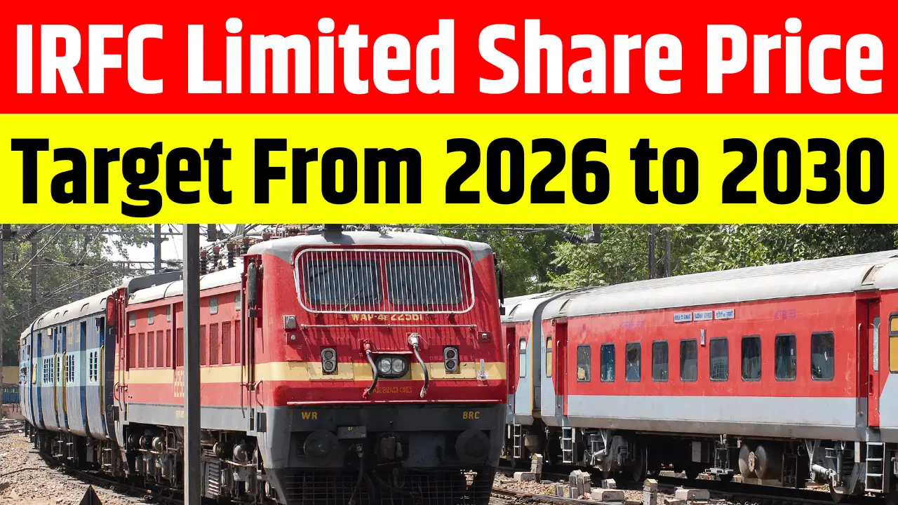 IRFC Share Price Target From 2026 to 2030