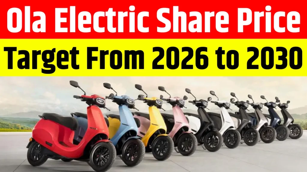 Ola Electric Share Price Target From 2026 to 2030