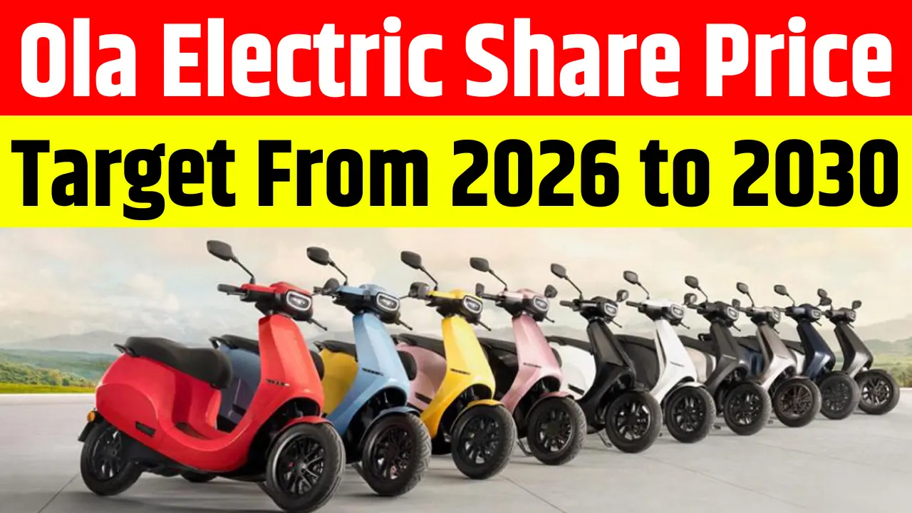 Ola Electric Share Price Target From 2026 to 2030