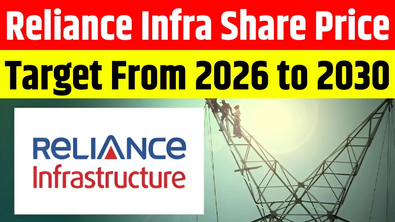 Reliance Infra Share Price Target From 2026 to 2030
