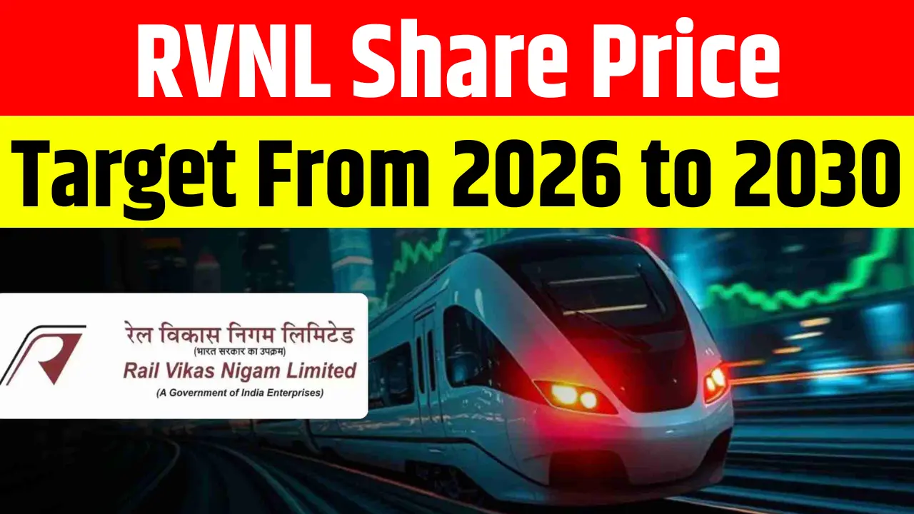 RVNL Share Price Target From 2026 to 2030