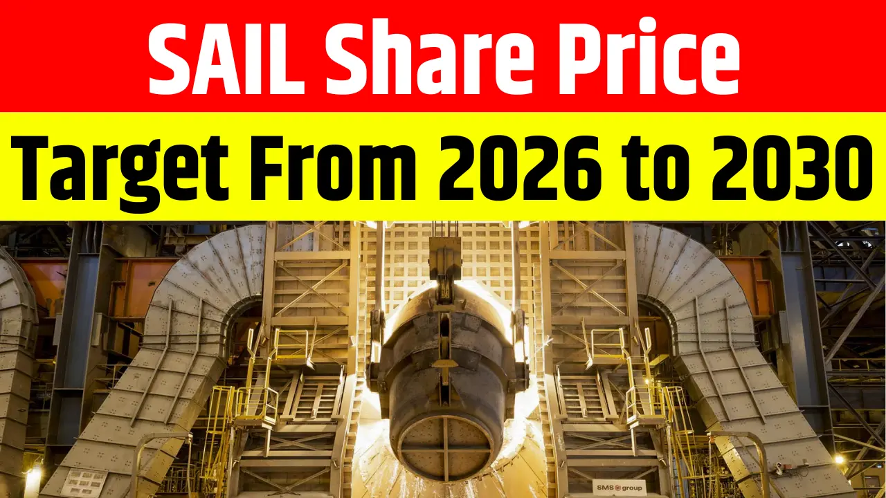 SAIL Share Price Target From 2026 to 2030