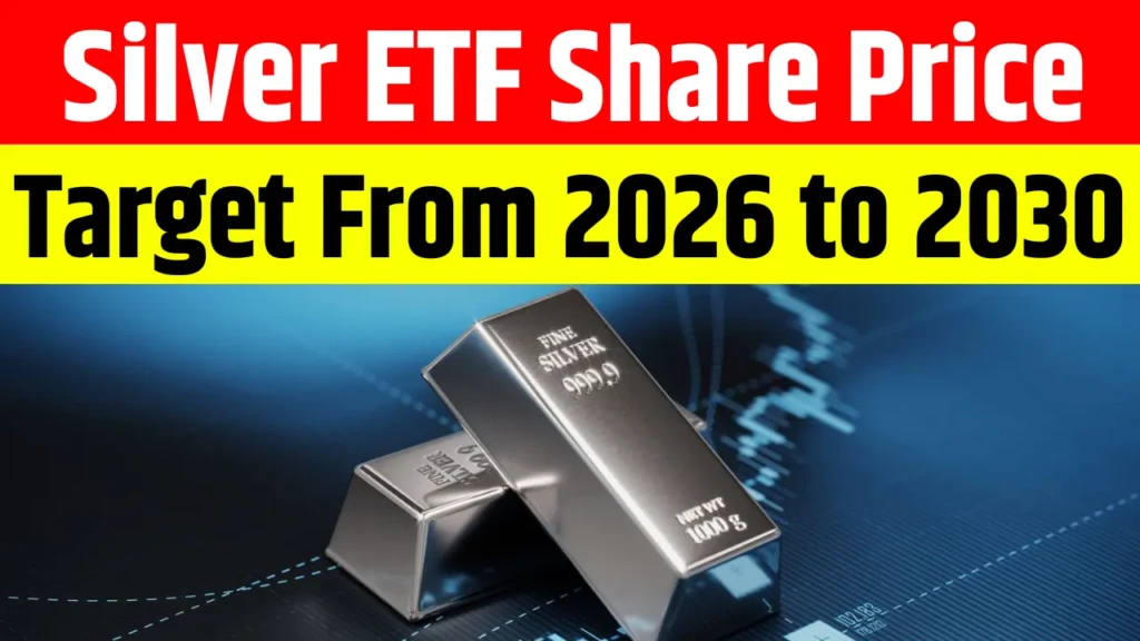 Silver ETF Share Price Target From 2026 to 2030