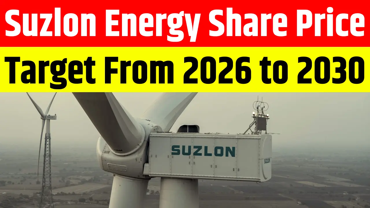 Suzlon Share Price Target From 2026 to 2030