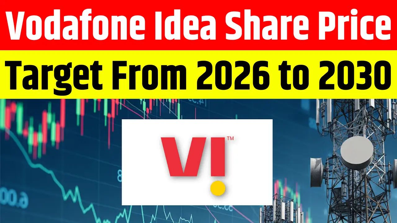 Vodafone Idea Share Price Target From 2026 to 2030