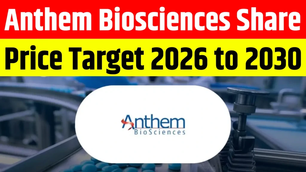 Anthem Biosciences Share Price Target From 2026 to 2030