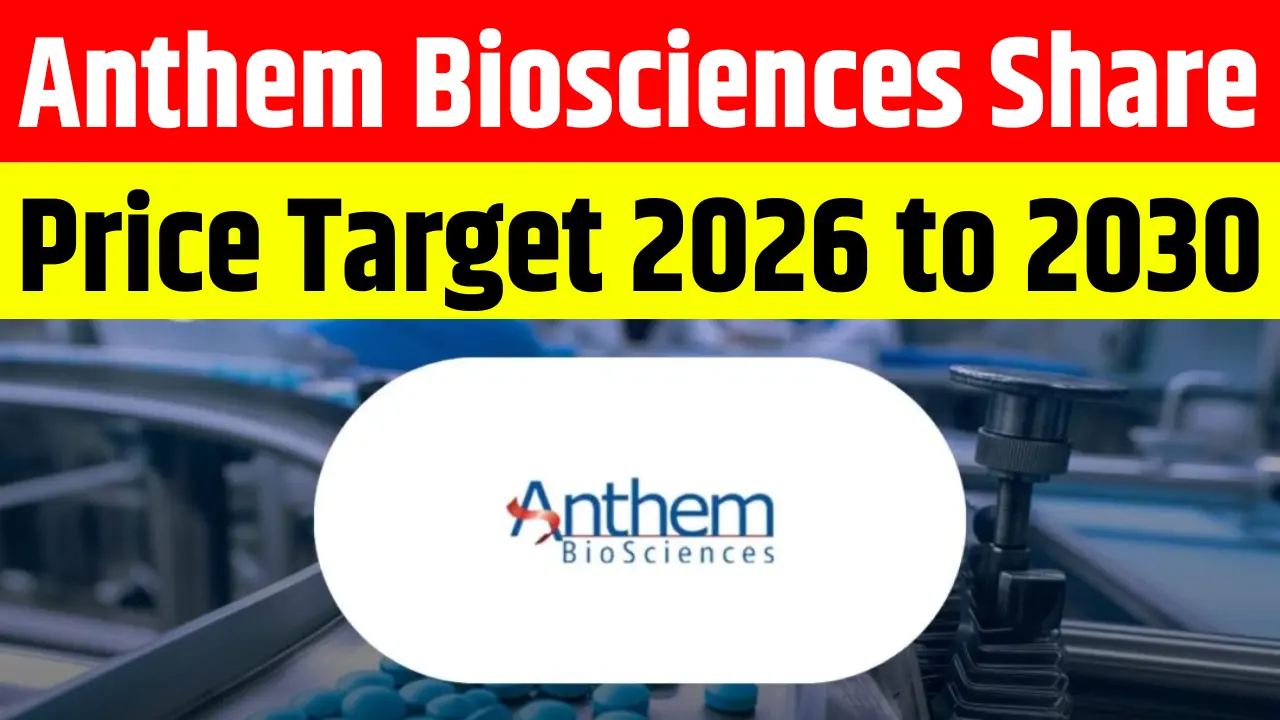 Anthem Biosciences Share Price Target From 2026 to 2030