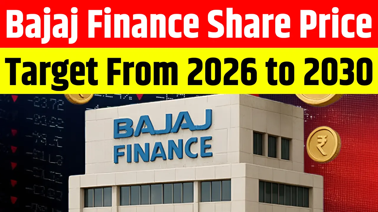 Bajaj Finance Share Price Target From 2026 to 2030
