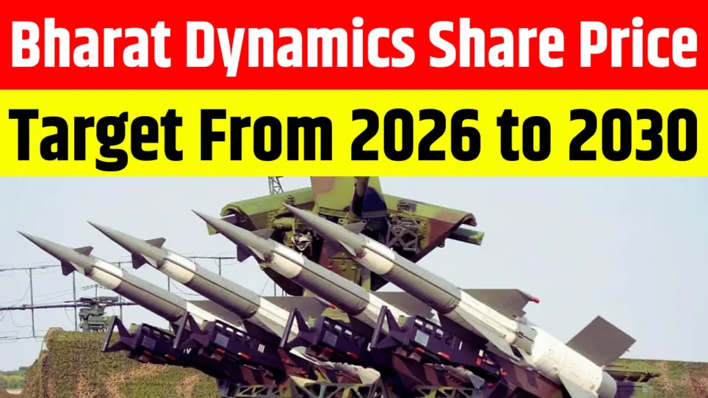 Bharat Dynamics Share Price Target From 2026 to 2030