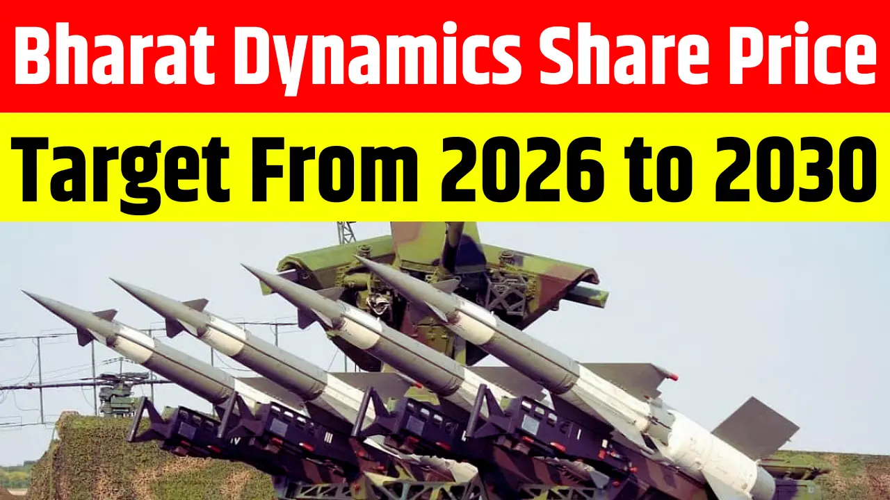 Bharat Dynamics Share Price Target From 2026 to 2030