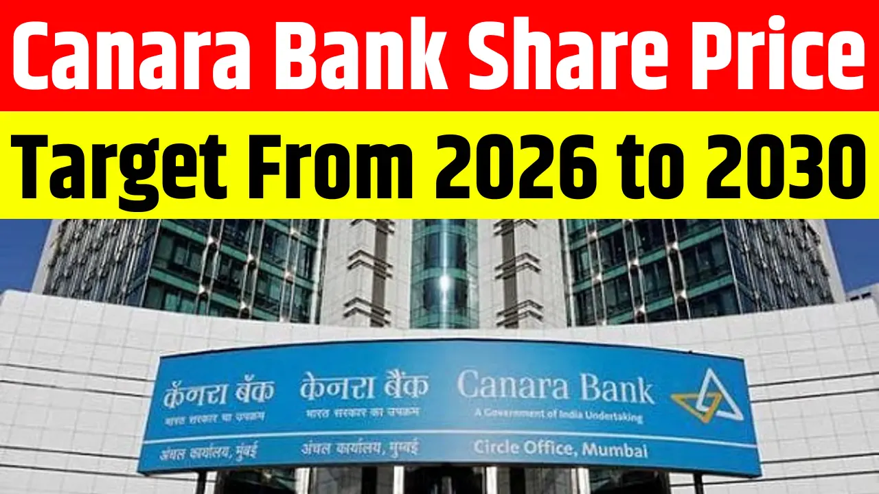 Canara Bank Share Price Target From 2026 to 2030