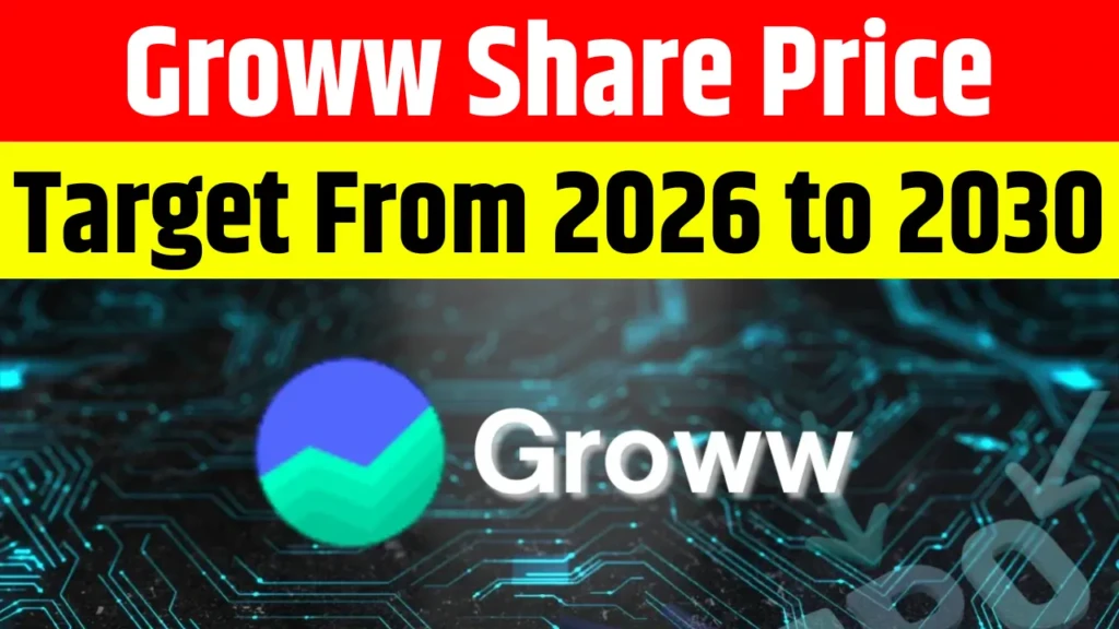 Groww Share Price Target From 2026 to 2030