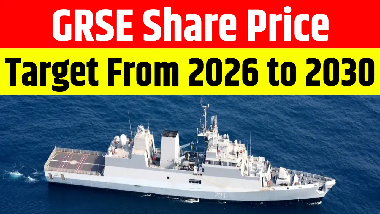 GRSE Share Price Target From 2026 to 2030