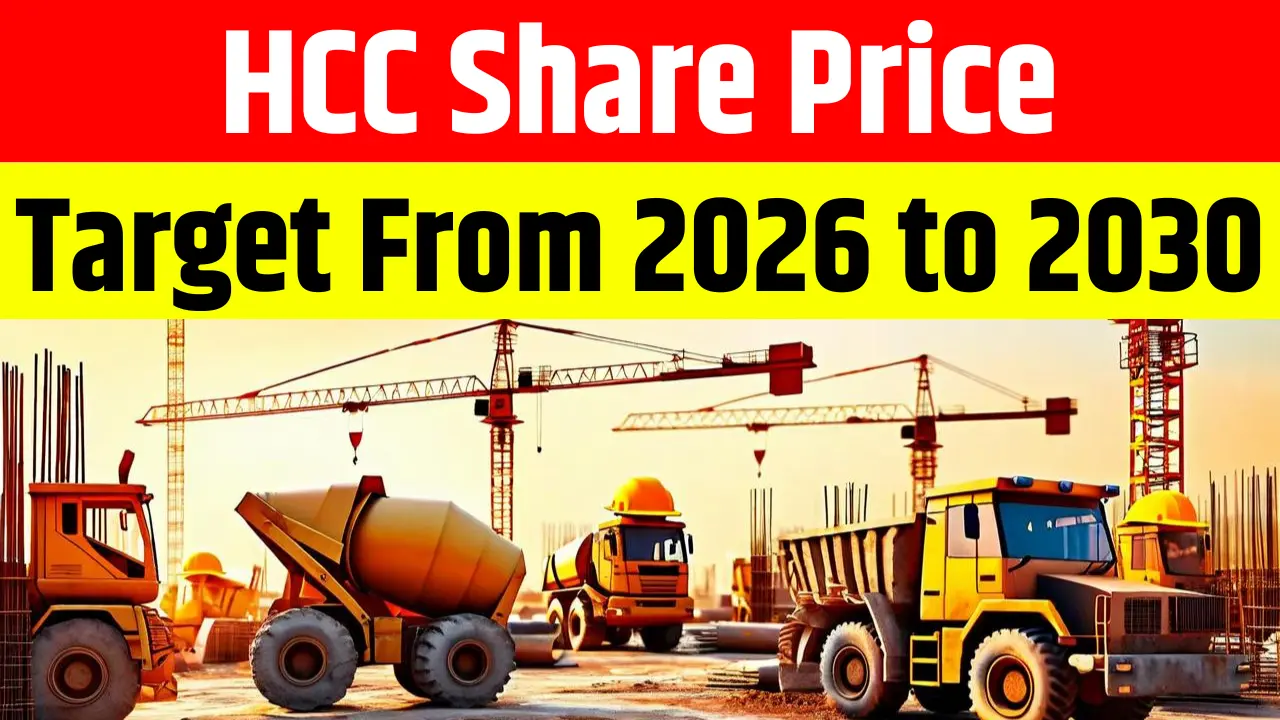 HCC Share Price Target From 2026 to 2030