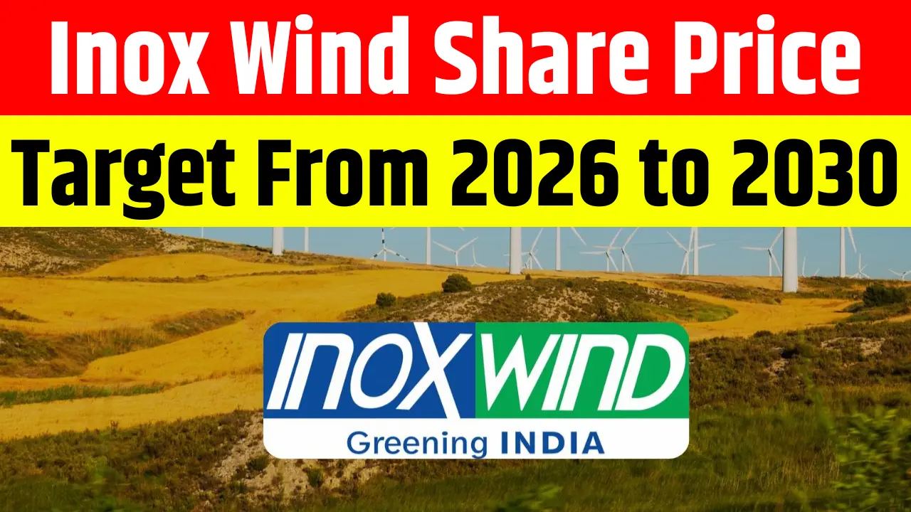 Inox Wind Share Price Target From 2026 to 2030