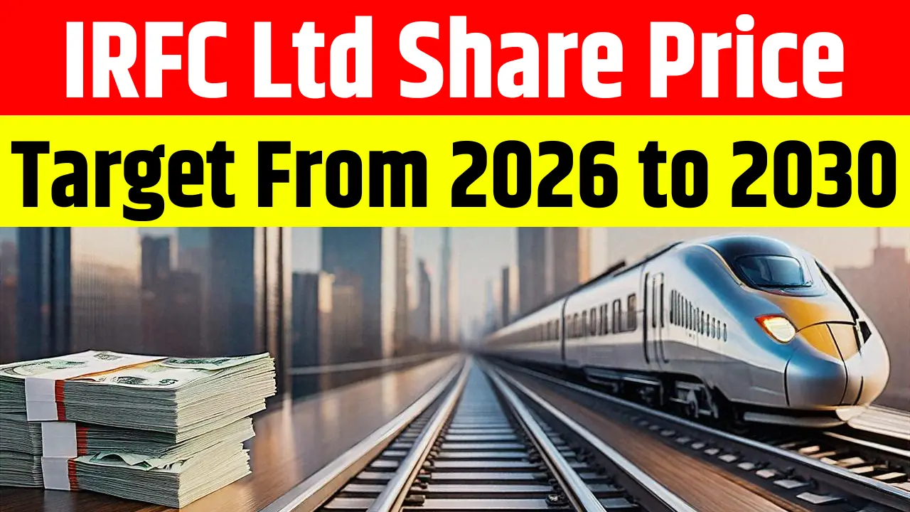 IRFC Ltd Share Price Target From 2026 to 2030