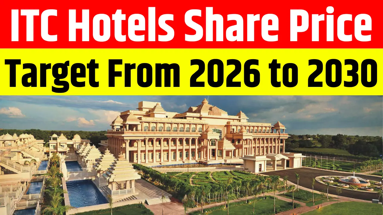 ITC Hotels Share Price Target From 2026 to 2030