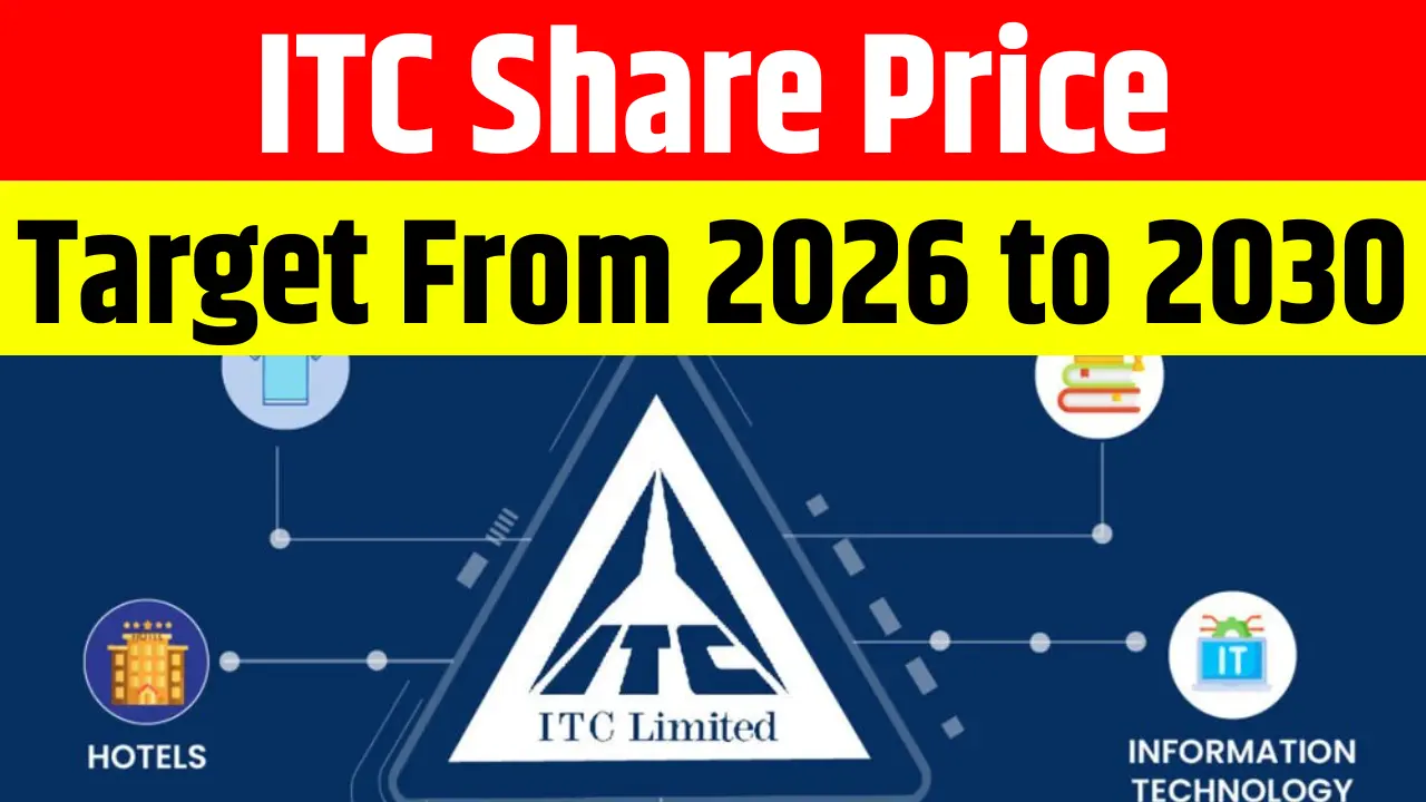 ITC Share Price Target From 2026 to 2030