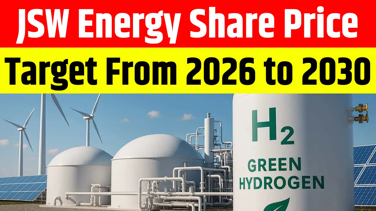 JSW Energy Share Price Target From 2026 to 2030