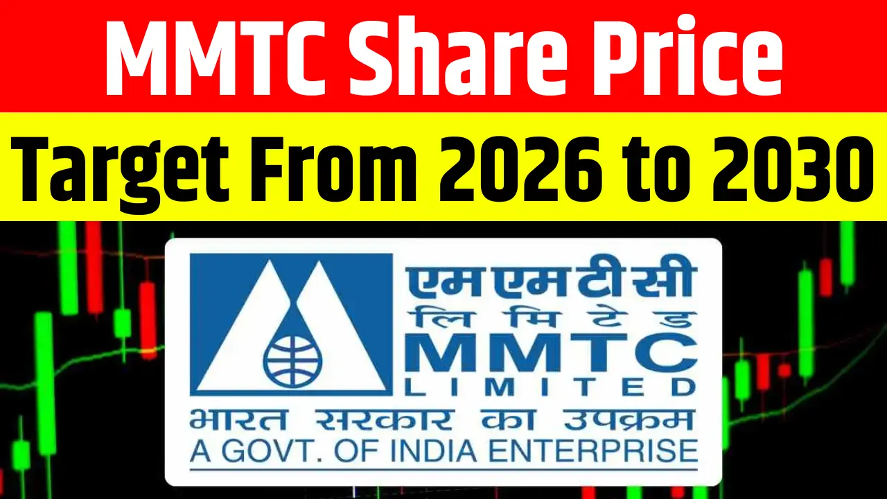 MMTC Share Price Target From 2026 to 2030