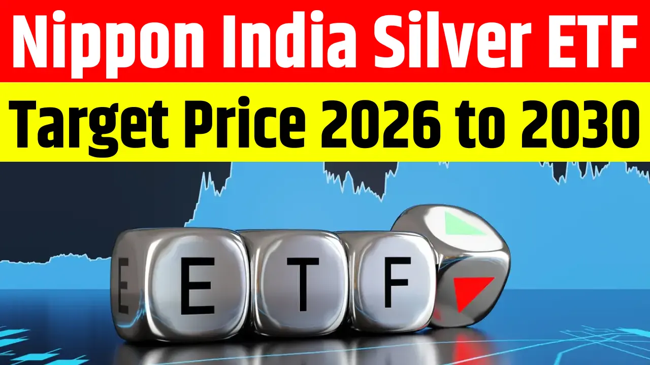 Nippon India Silver ETF Share Price Target From 2026 to 2030
