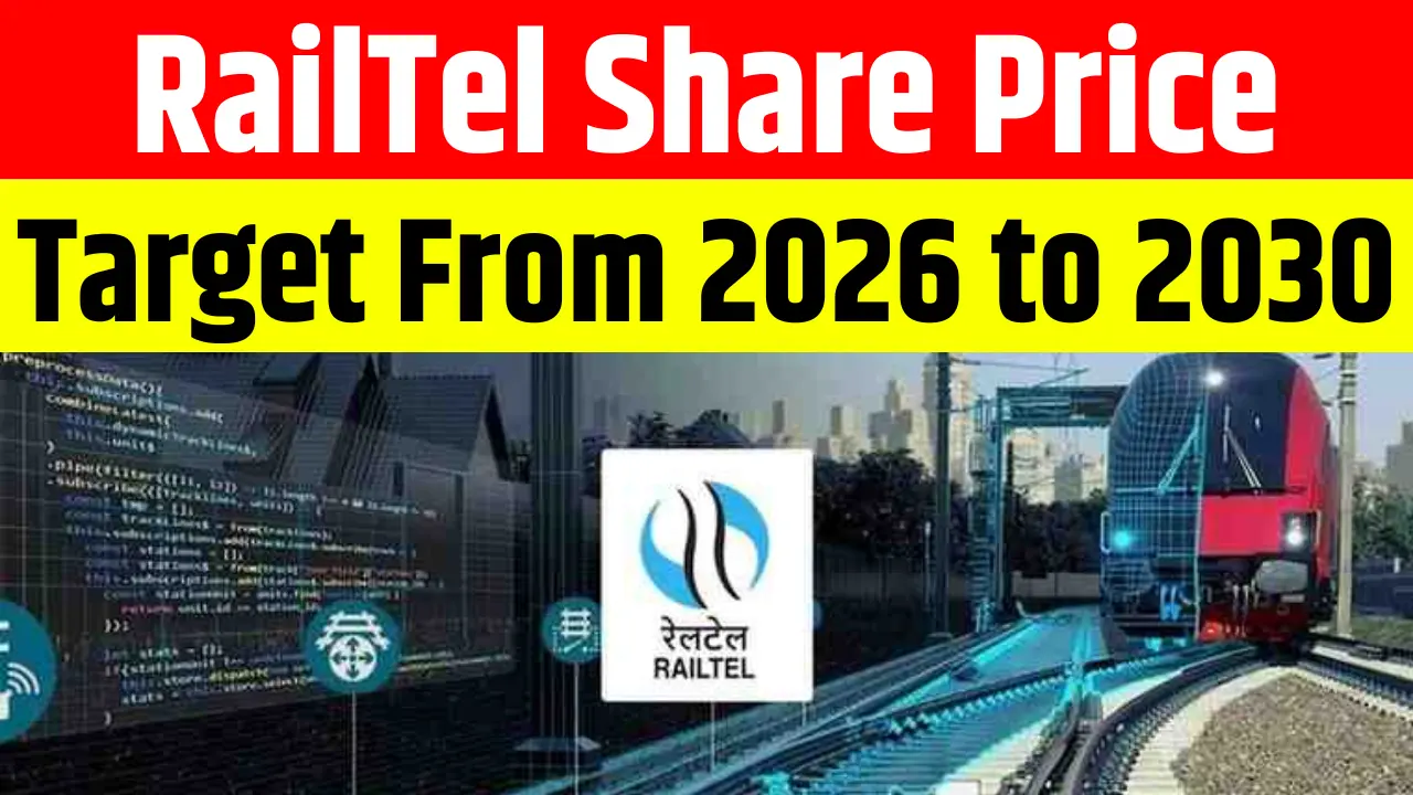 RailTel Share Price Target From 2026 to 2030