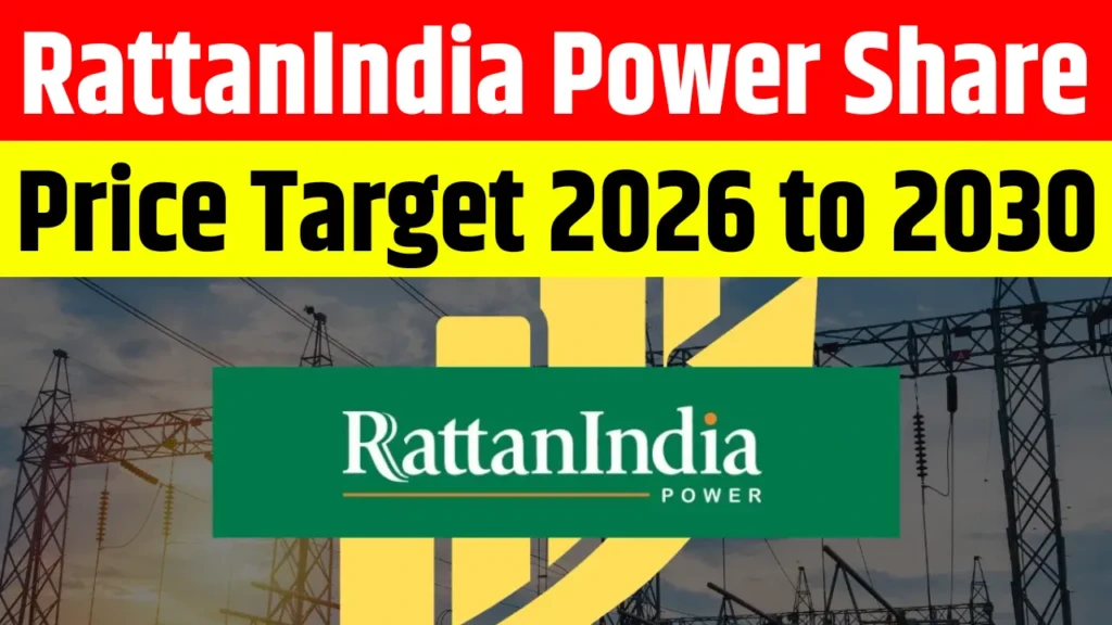 RattanIndia Power Share Price Target From 2026 to 2030
