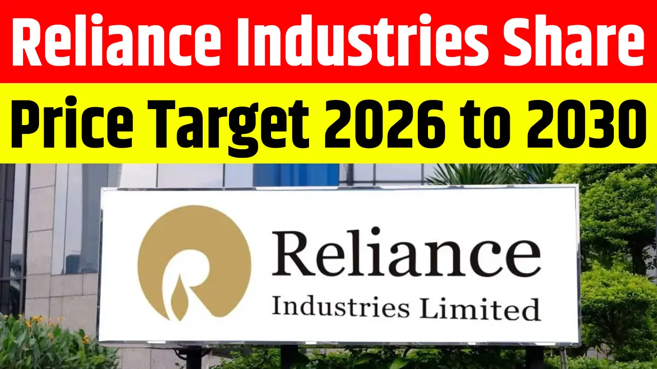 Reliance Industries Share Price Target From 2026 to 2030