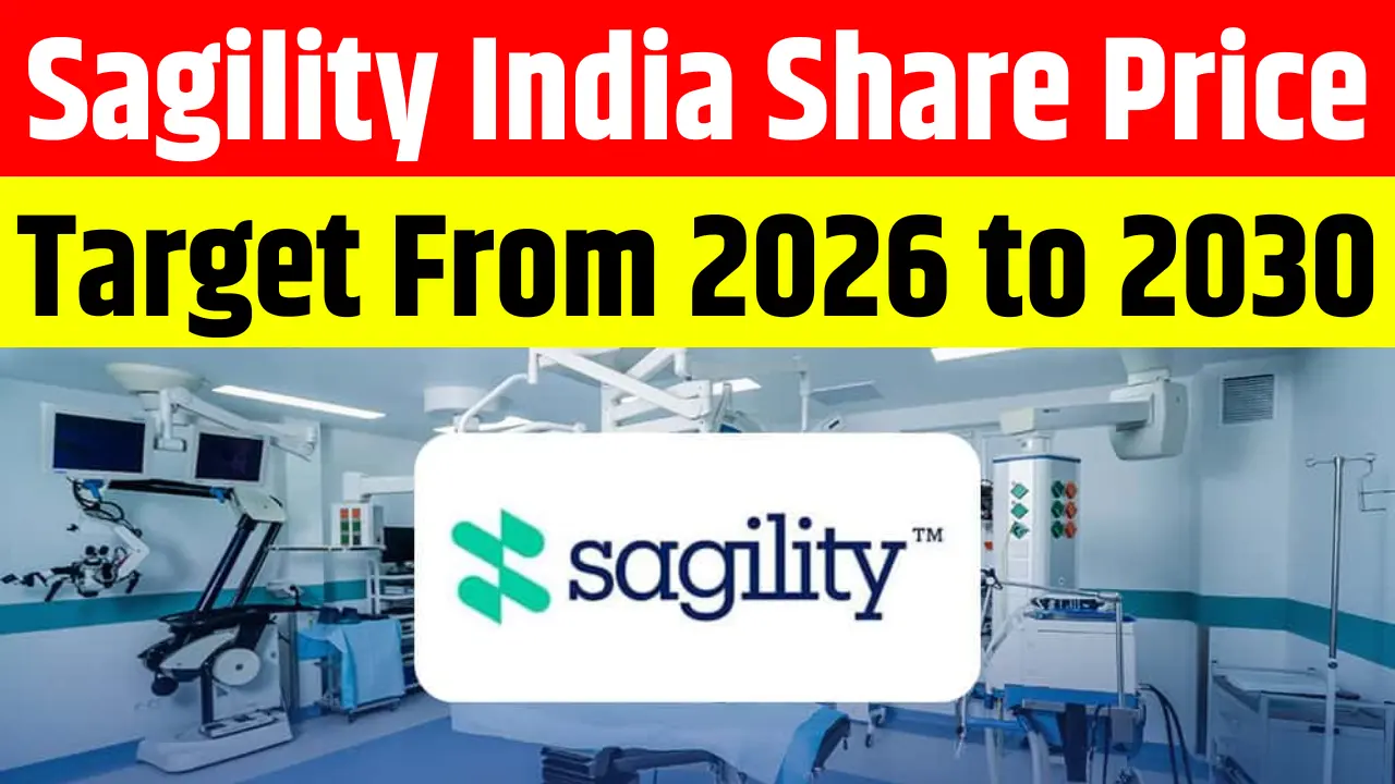 Sagility India Share Price Target From 2026 to 2030