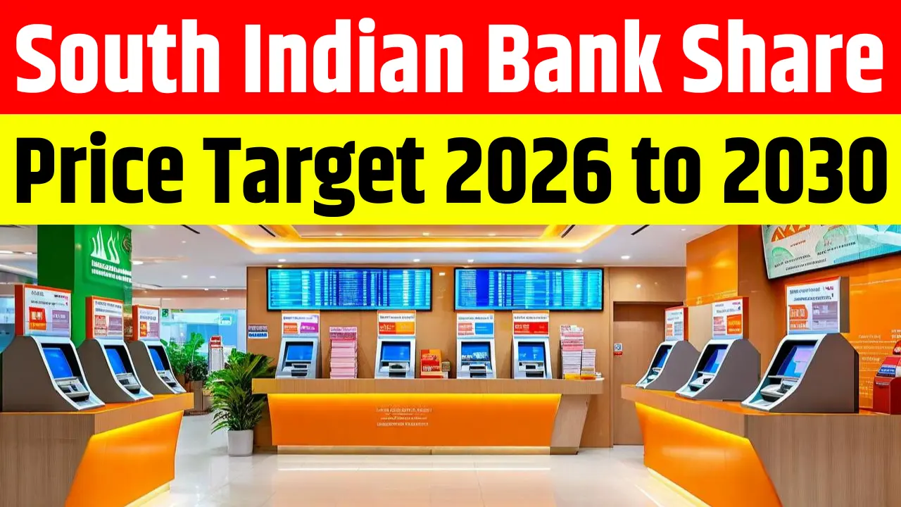 South Indian Bank Share Price Target From 2026 to 2030