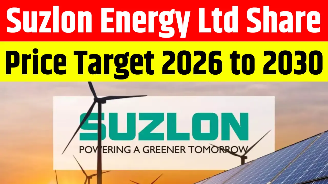 Suzlon Energy Ltd Share Price Target From 2026 to 2030