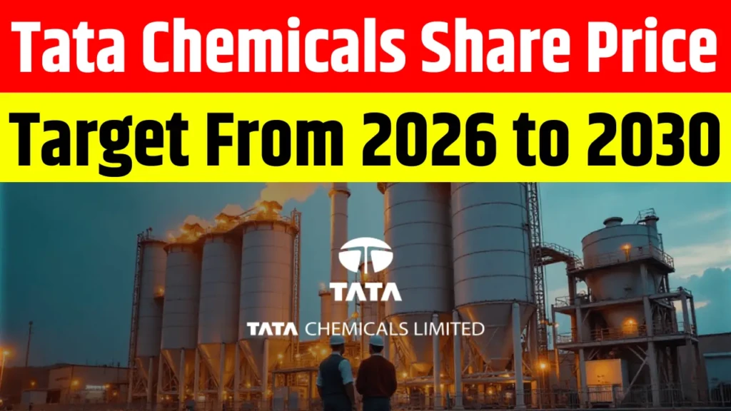 Tata Chemicals Share Price Target From 2026 to 2030