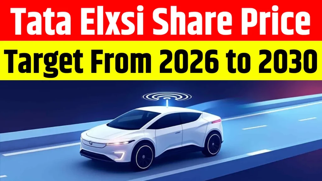 Tata Elxsi Share Price Target From 2026 to 2030