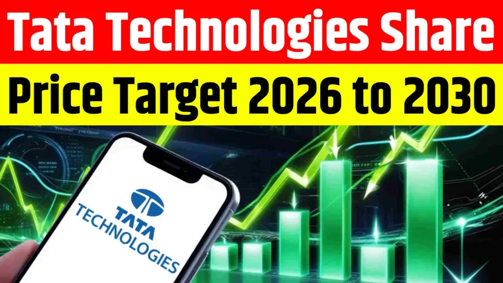Tata Technologies Share Price Target From 2026 to 2030