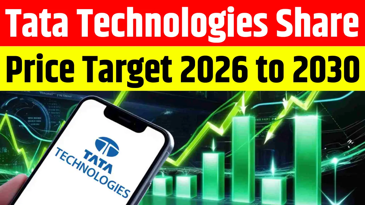 Tata Technologies Share Price Target From 2026 to 2030